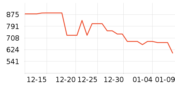 ���ļ�ʪ����ʷ�۸�