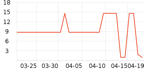 ����Сկϴ��ˮ��ʷ�۸�