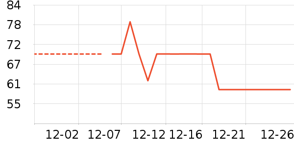 ��ɯŮʽţ�п�/���п�/�̿���ʷ�۸�