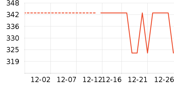 �ھư׾���ʷ�۸�