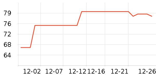 HEoscu���º���ʷ�۸�