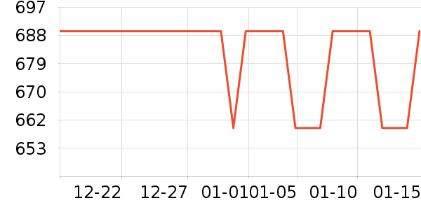 ϣ���ƶ�Ӳ����ʷ�۸�