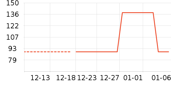 ������ͯ������ʷ�۸�