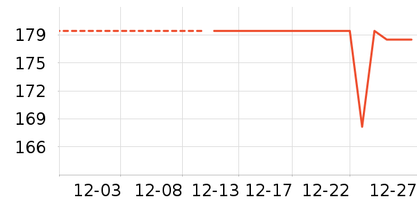 ����¼������ʷ�۸�