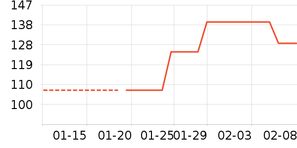 ��Դ�����п���ʷ�۸�