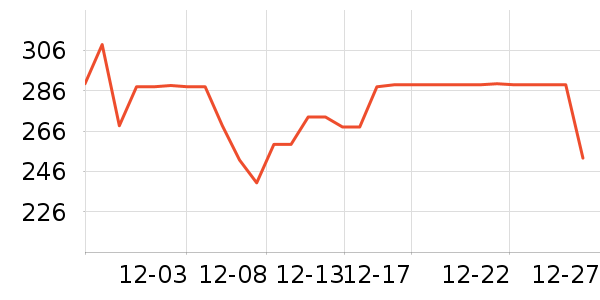 �����˶�Ь��ʷ�۸�