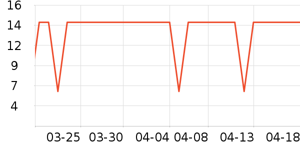 ����������ˮ��ʷ�۸�