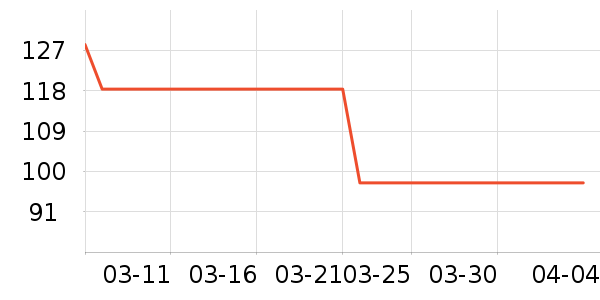 ͬ���ñ���������ʷ�۸�