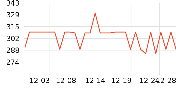 ������ͯ�Ҿ���ʷ�۸�