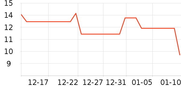 ��������/�̲�/������ʷ�۸�