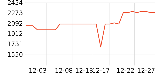 С��ϴ�»���ʷ�۸�