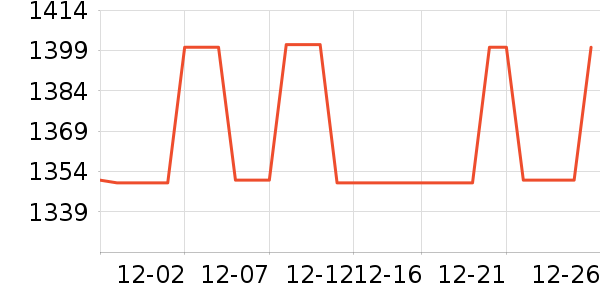 ����ŵ������/����ʷ�۸�