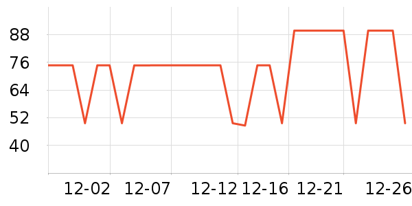 ����˹��ȫ������ʷ�۸�