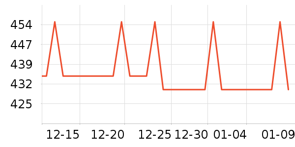��Ѱ�輸��ʷ�۸�