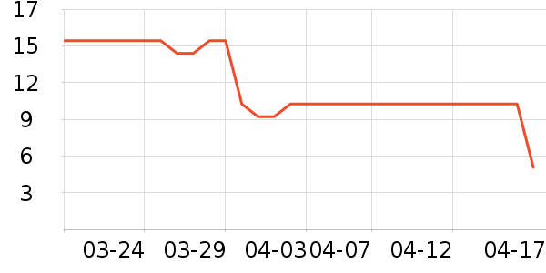 ���Ǳ�����ʳ��ʷ�۸�