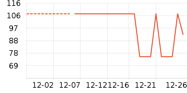 ��ʿ���ͯ����/������ʷ�۸�