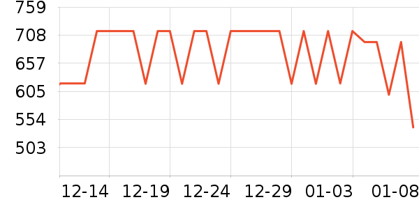 ��͡��ʿ����Ь����ʷ�۸�