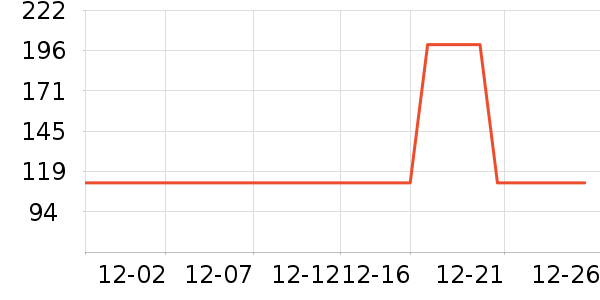 �̿���������ʷ�۸�