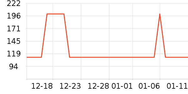 �̿���������ʷ�۸�