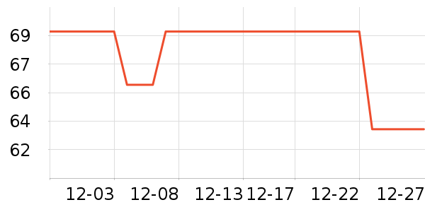 Ʒʤ�ֻ������ʷ�۸�