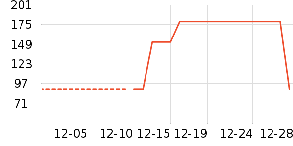 ������ʿ�ڿ���ʷ�۸�