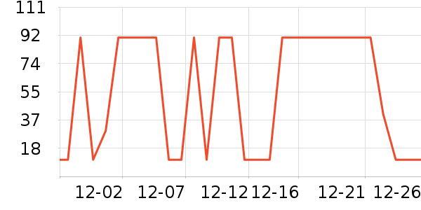 ë����/̺��ʷ�۸�