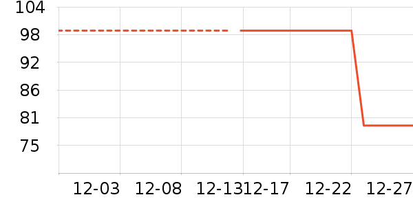 ƥ�˶�ͯ����/������ʷ�۸�