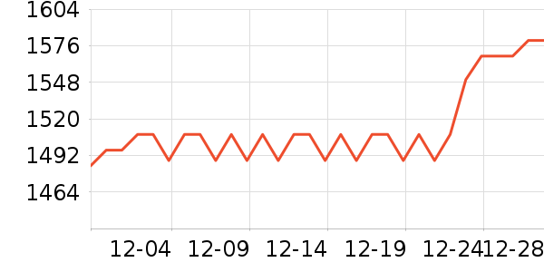 �й��ƽ�ƽ��׹/������ʷ�۸�