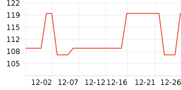 ��ǹ��ů������ʷ�۸�