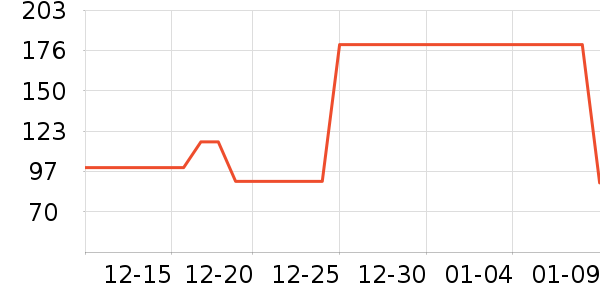 ������ͯ����/������ʷ�۸�