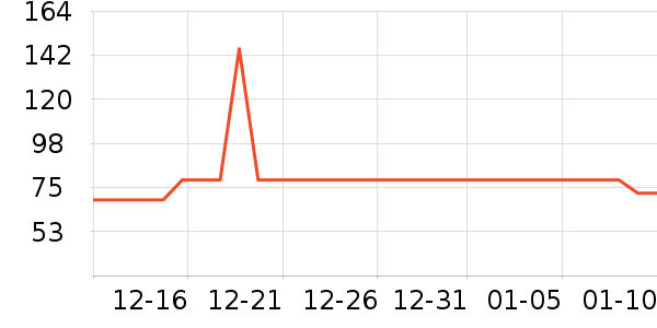 ����Ʒ��ʷ�۸�