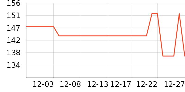 ����ī����ʷ�۸�