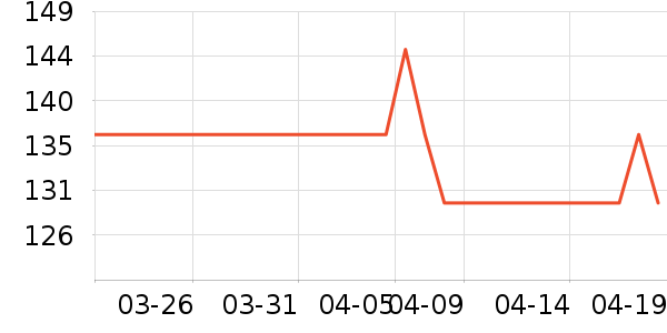 ����ī����ʷ�۸�