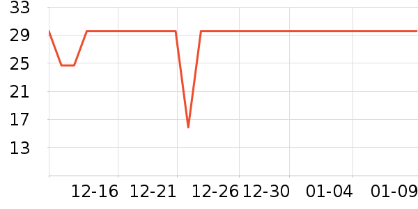 ��������������ˮ����ʷ�۸�