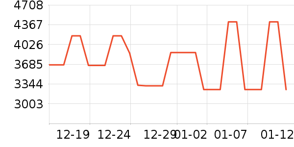 �͹��¹���ʷ�۸�