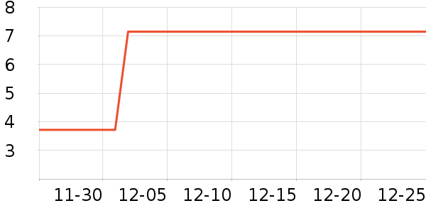 ����Ʒ����ʿǮ��/������ʷ�۸�