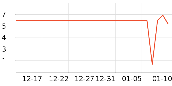 ����Ʒ�Ƴ�ֽ��ʷ�۸�