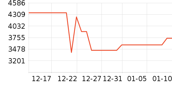 ����ʼǱ�������ʷ�۸�