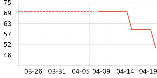 ³��������/ӣ����ʷ�۸�