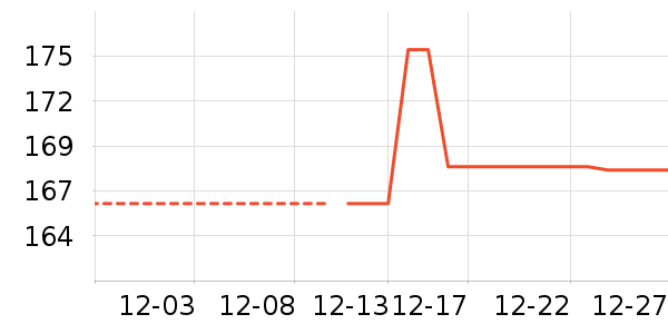 �쵺ơ����ʷ�۸�