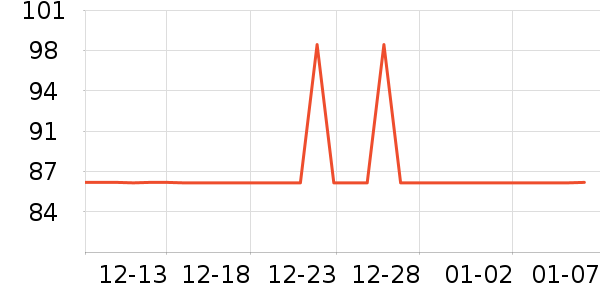 ս������ֻ�֧��/�ֻ�����ʷ�۸�