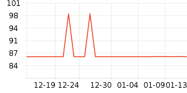 ս������ֻ�֧��/�ֻ�����ʷ�۸�