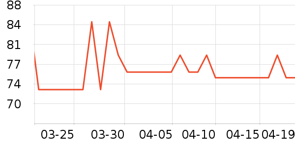 ŷ����ˬ��ˮ��ʷ�۸�