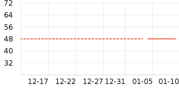 �����Ůʽţ�п�/���п�/�̿���ʷ�۸�