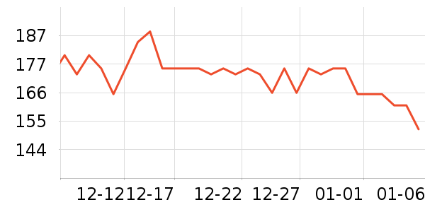 ��������������ʷ�۸�