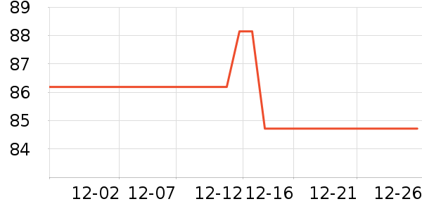 PLAYBOY��������T����ʷ�۸�