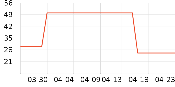 Caltrate�ƶ���ά����/������/����п����ʷ�۸�