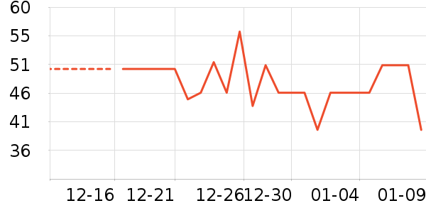 �Ͳ�����ͯ������ʷ�۸�