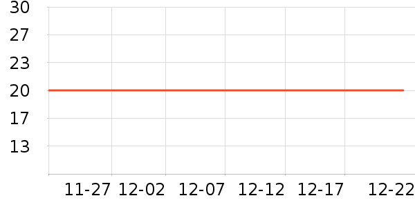 С�������㽶��ʷ�۸�