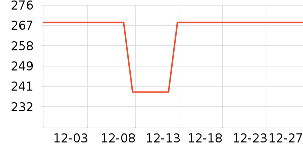 �ϼ�������/��ϯ��ʷ�۸�